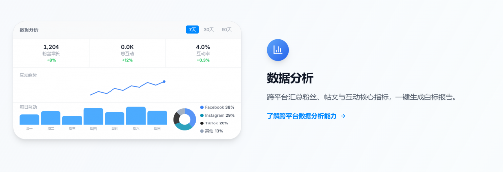 Use Case Example